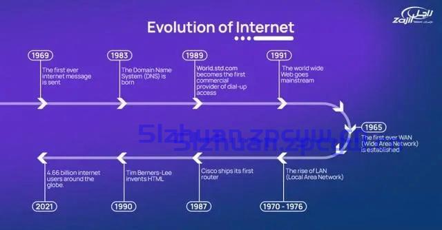 AI智能项目可以赚到钱么？-第2张图片-我要赚钱网